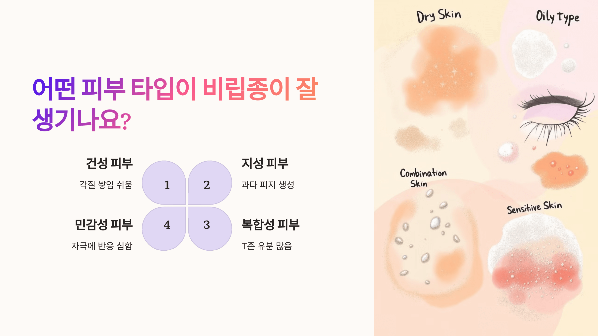 비립종과 관련된 사진입니다.