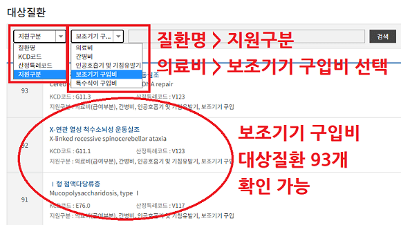 의료비지원사업-보조기기구입비-대상질환93개질환-확인하는방법