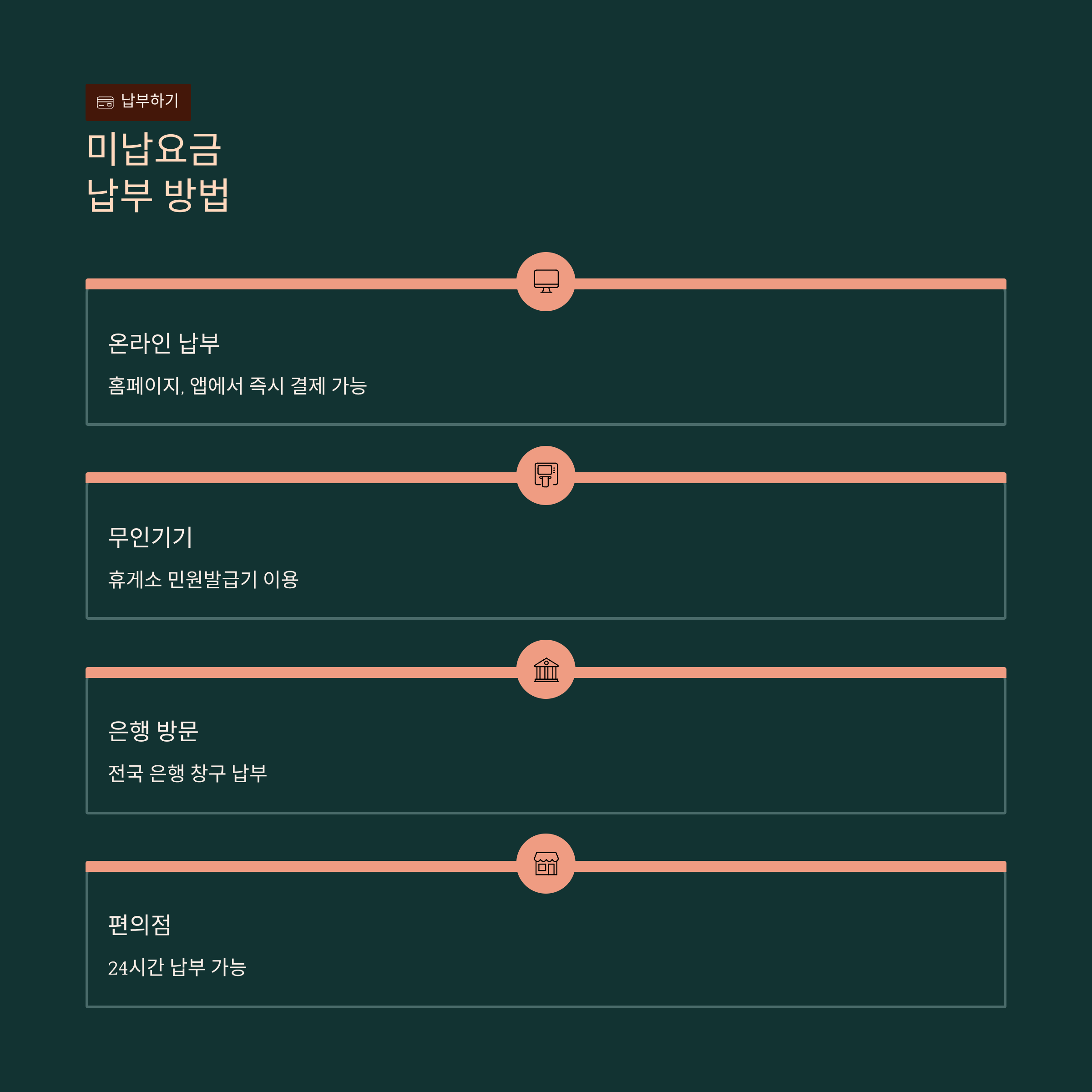 고속도로 하이패스 미납