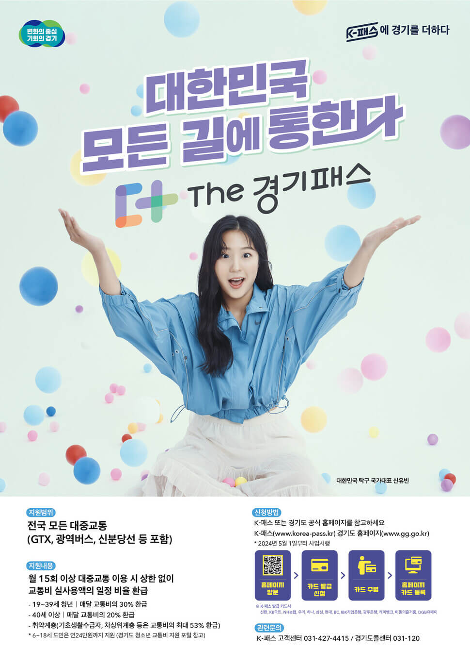 기후동행카드 신청과 청년 환급혜택 : 교통비 절약의 새로운 길