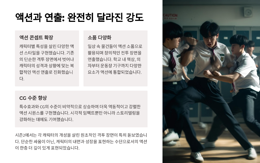 약한영웅 Class 2 5