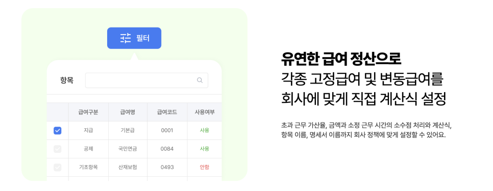 근로자의 날에 일하면 휴일근로수당을 지급해야 할까요?