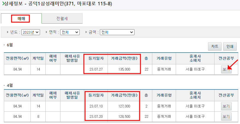 국토부 아파트 실거래가 조회 결과 등기일자 거래금액