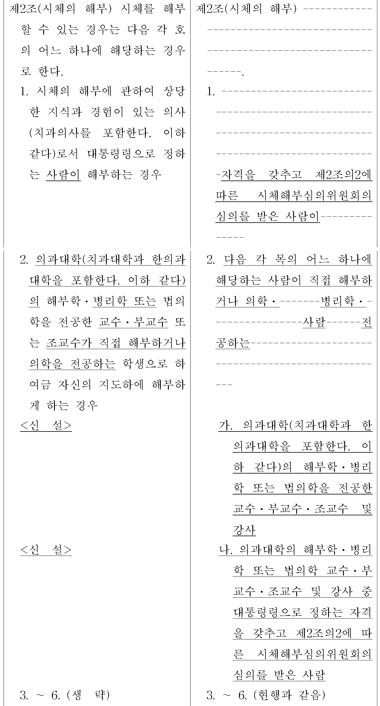 제2조(시체의 해부) 신&middot;구조문대비표 원문
