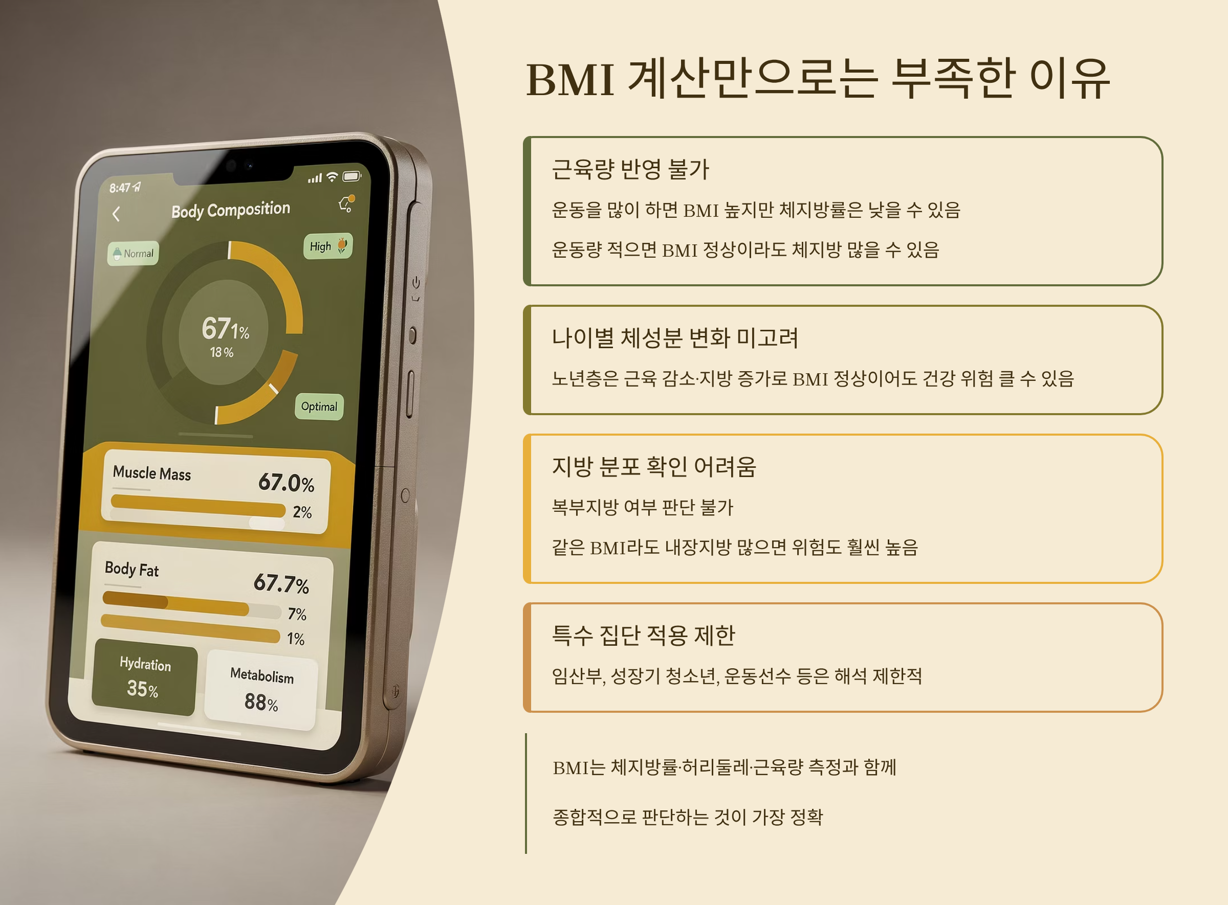 BMI 계산만으로는 부족한 이유