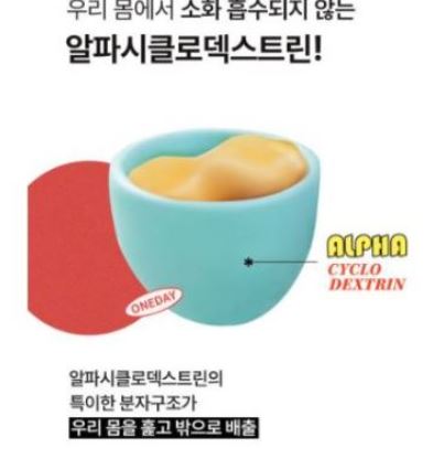 알파 CD 효능