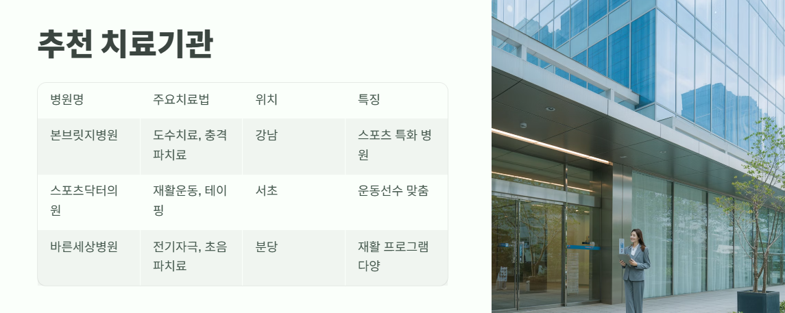 아킬레스건 염증 치료법 총정리 9