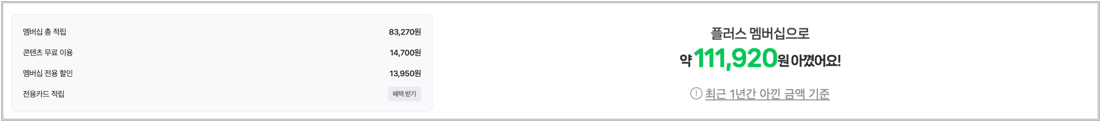 네이버플러스 멤버십 혜택