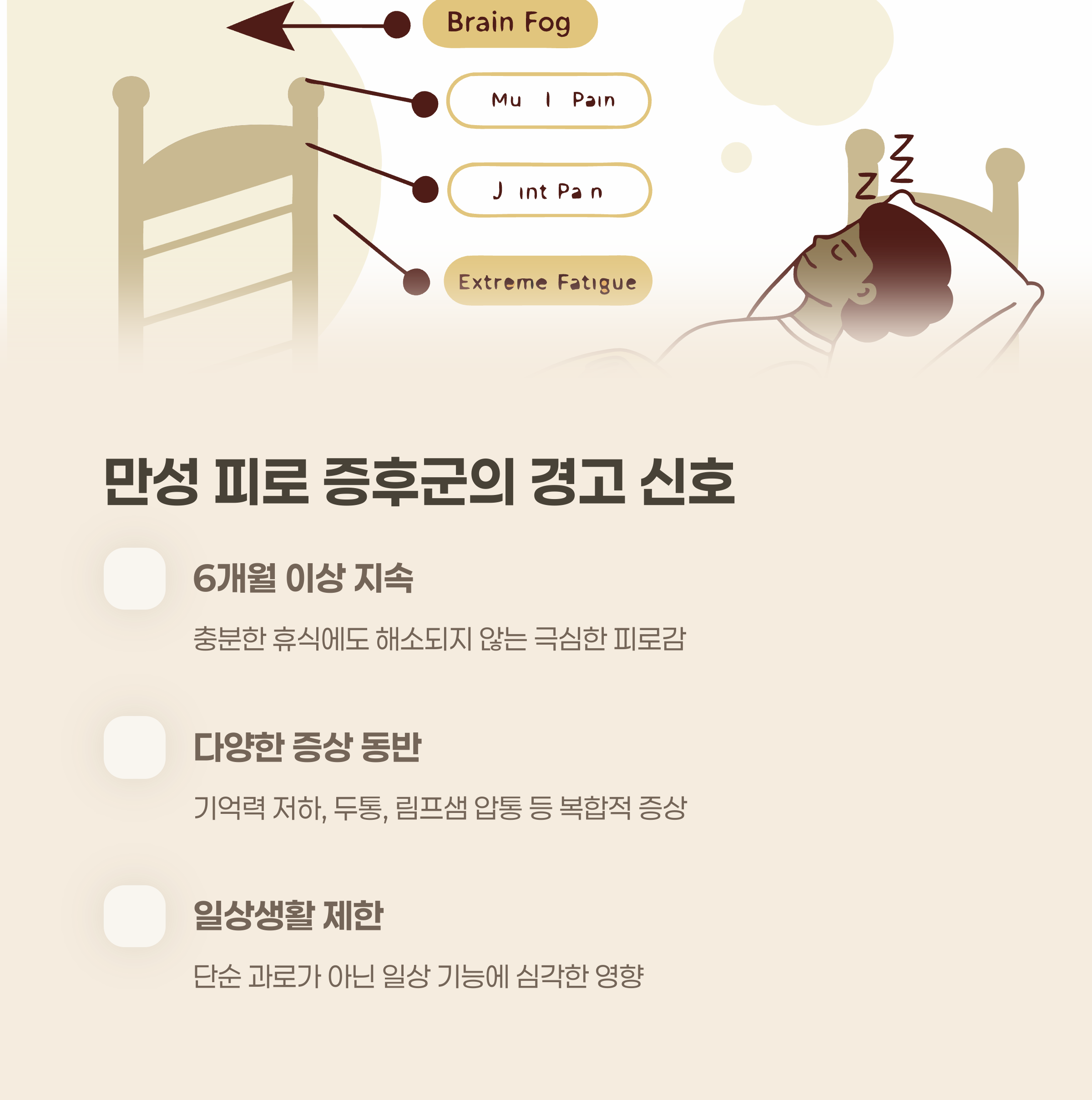 만성 피로 증후군, 단순한 피로와 다릅니다