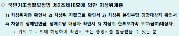 차상위계층 조건