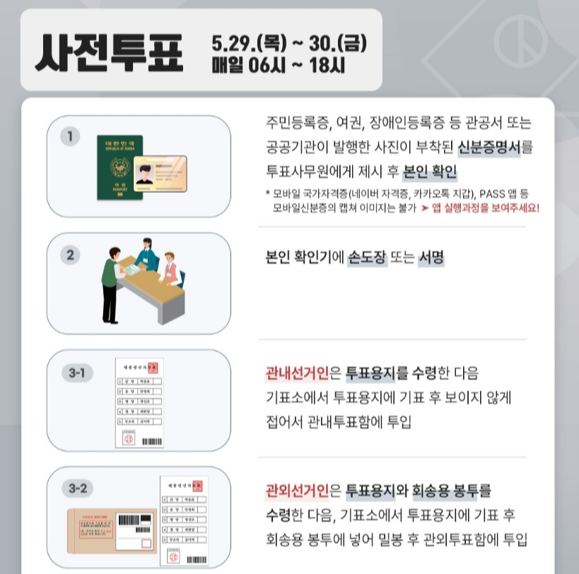 사전투표안내 