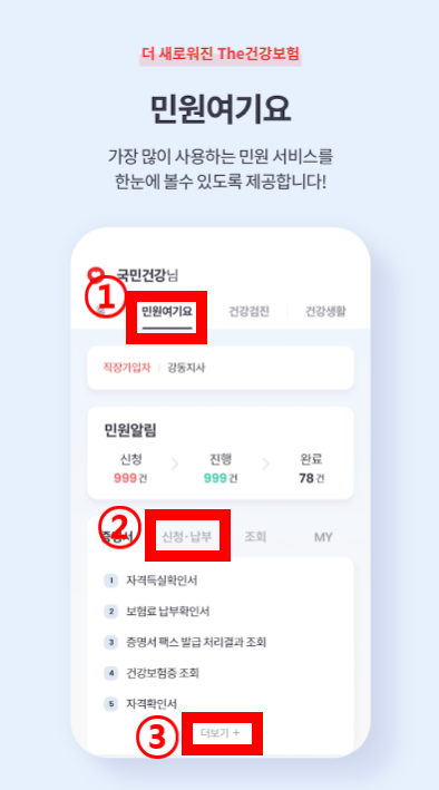 노인장기요양등급