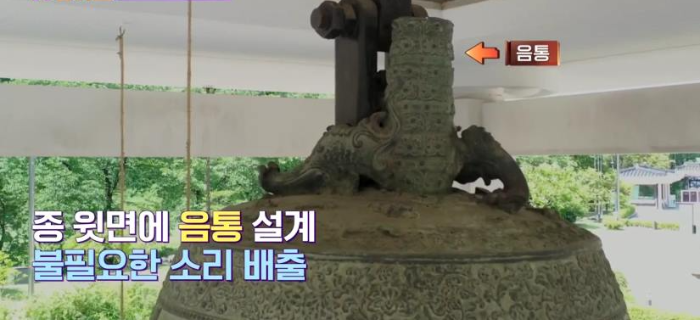 성덕대왕신종의 윗부분 음통