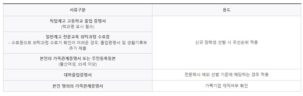 [희망사다리 II 유형] 💕2025년 1학기 고졸 후학습자 장학금💸 알아보기!!