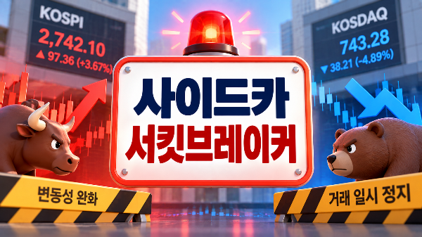 사이드카와 서킷브레이커