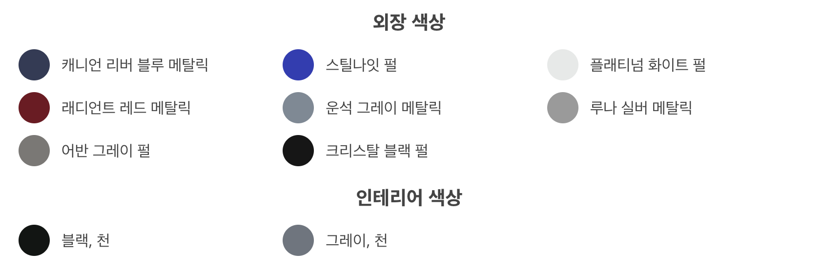 혼다 cr-v 하이브리드