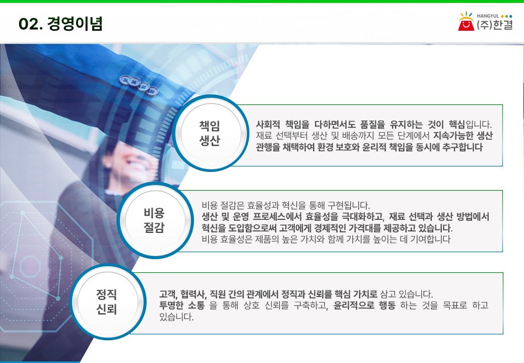 회사소개서 비전, 경영방침
