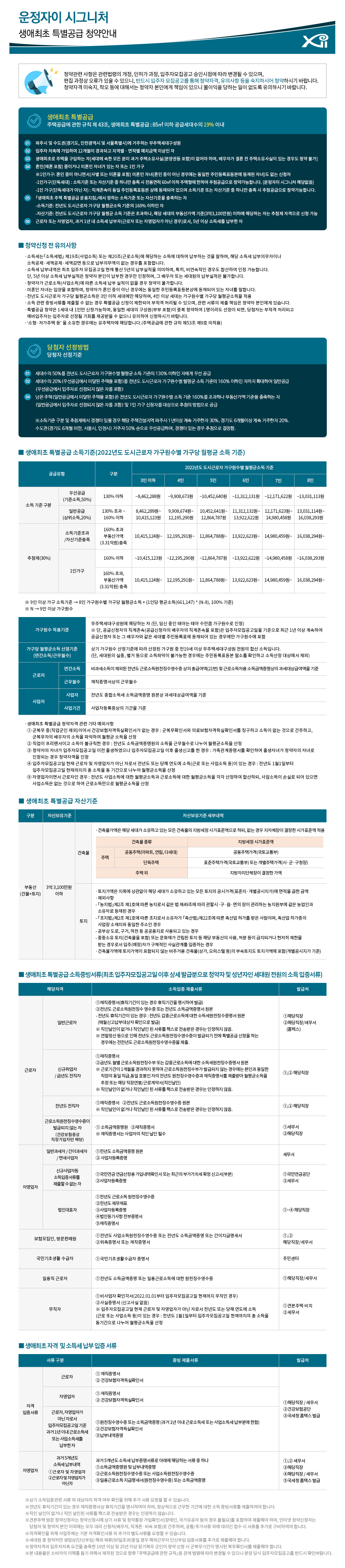 운정 자이 시그니처 아파트 분양가 분양일정 평면도 청약 입주자 모집공고 정보 안내