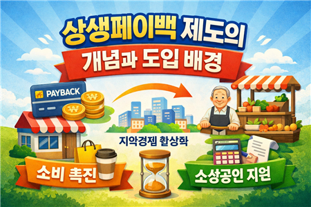 상생페이백 소멸기간