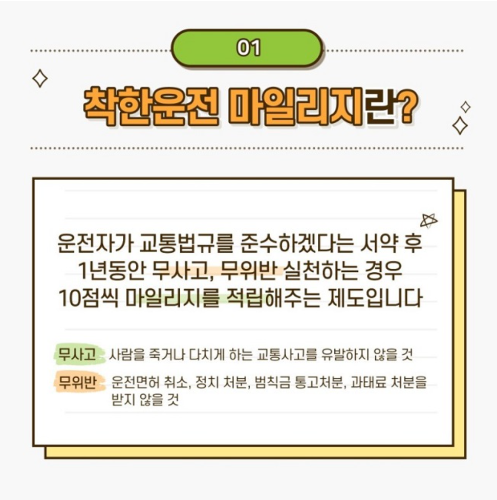 착한운전 마일리지 안내