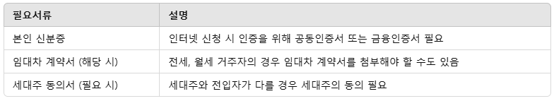 전입신고 인터넷 방법 필요서류