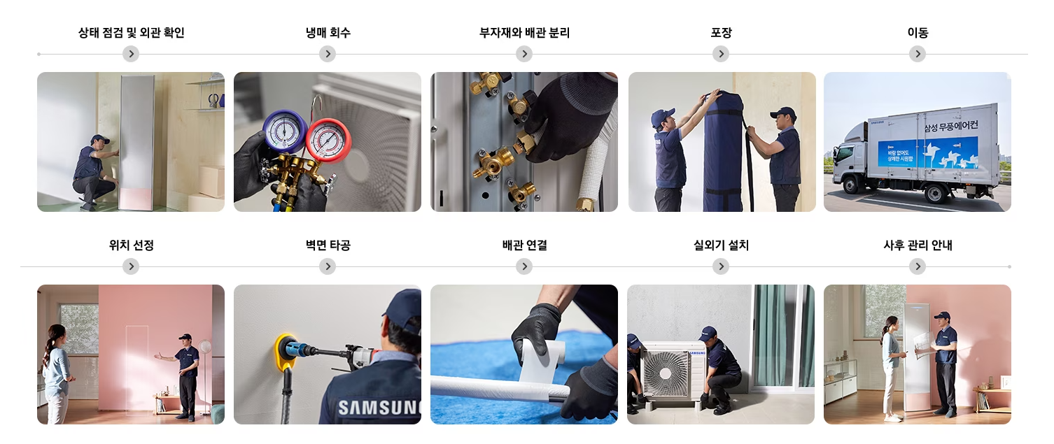 에어컨 이전 설치 비용