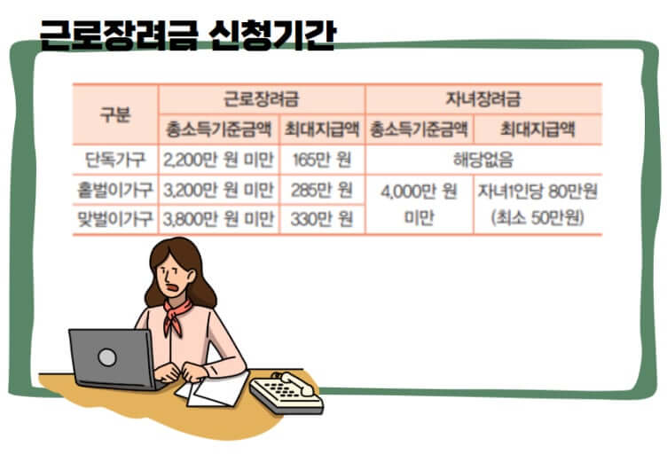 8월 28일 입금 확정! 올해 근로&middot;자녀장려금, 내가 받을 수 있을까?
