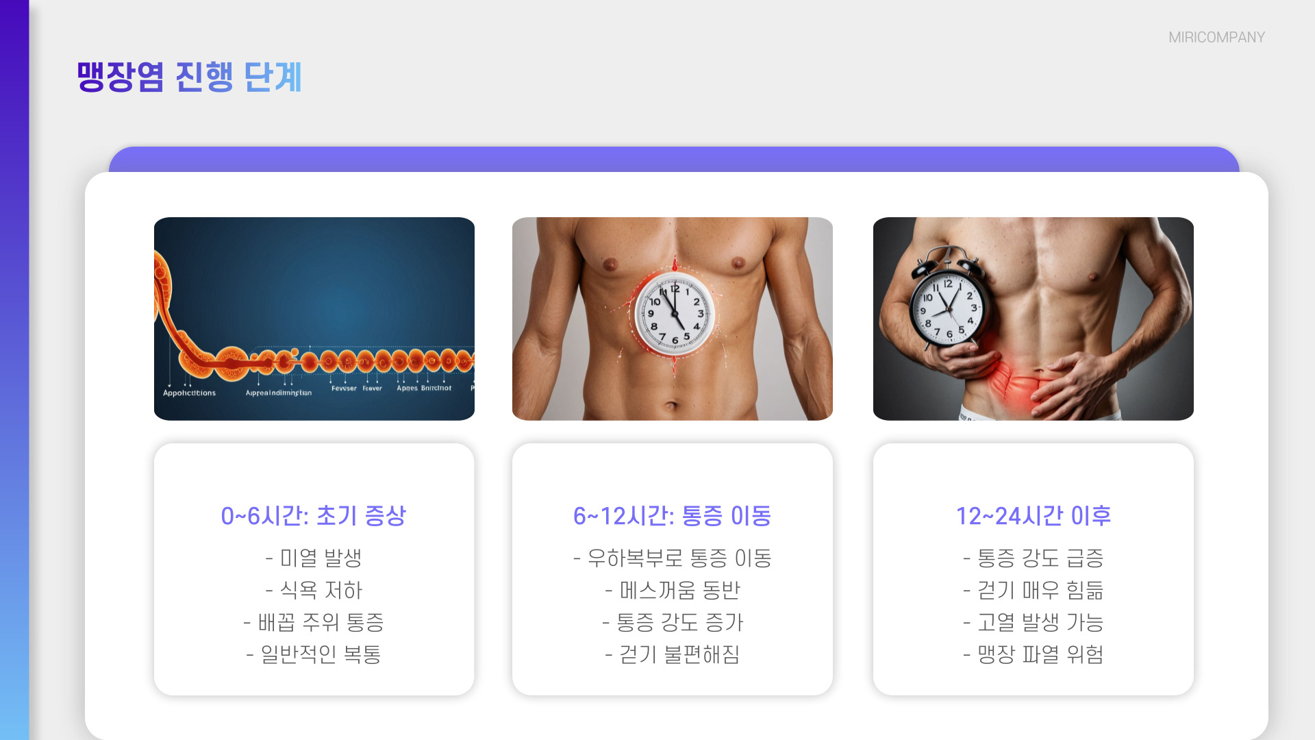 맹장염 초기증상과 위치