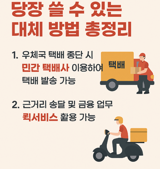우체국 택배와 우편물 서비스 중단 시 민간 택배사와 특송 서비스를 활용하는 대체 방법 안내