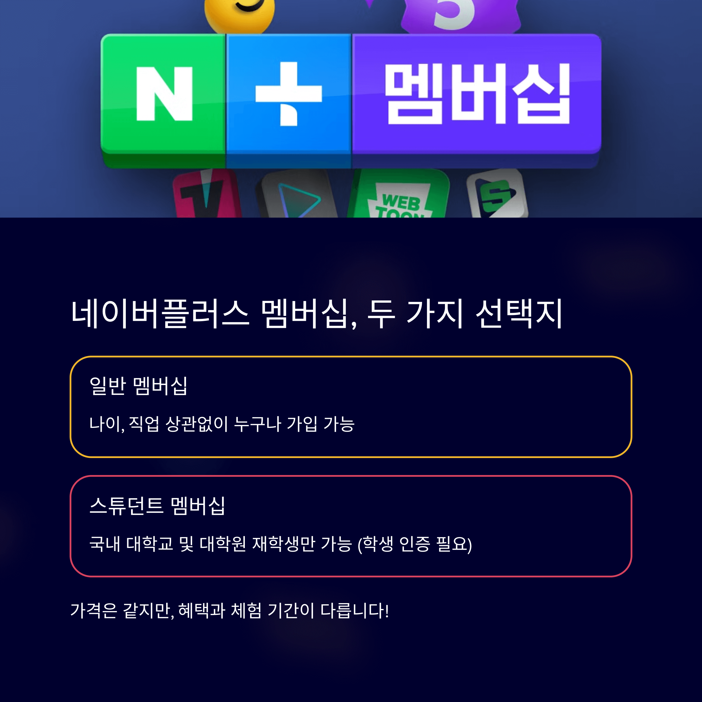 스튜던트 멤버십, 정말 이득일까? 일반 멤버십과 핵심 비교!
