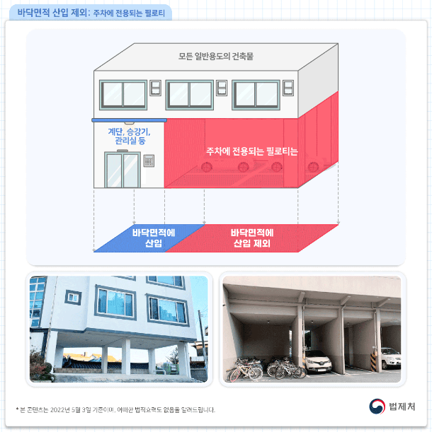 바닥면적 제외 1