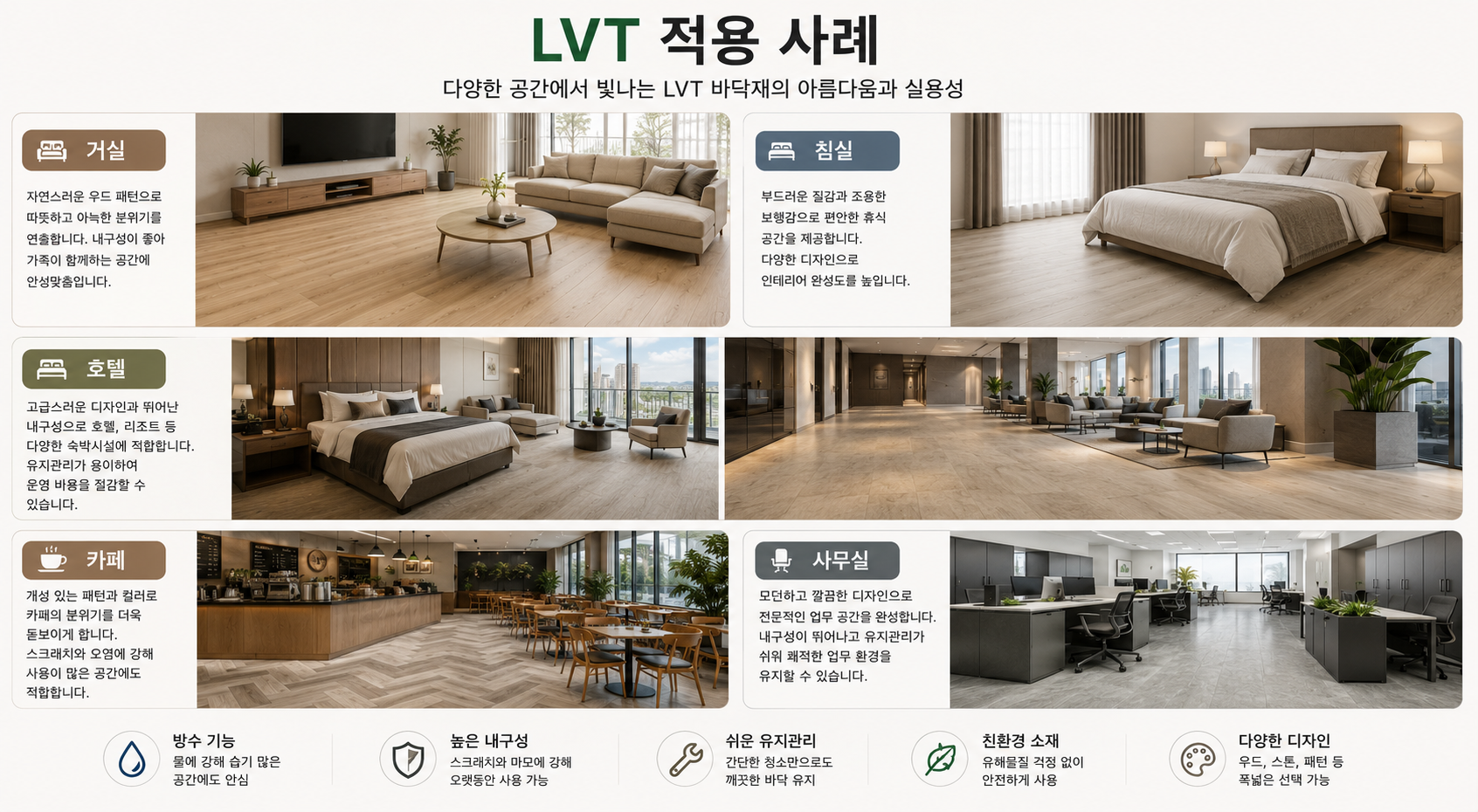 LVT 적용 사례