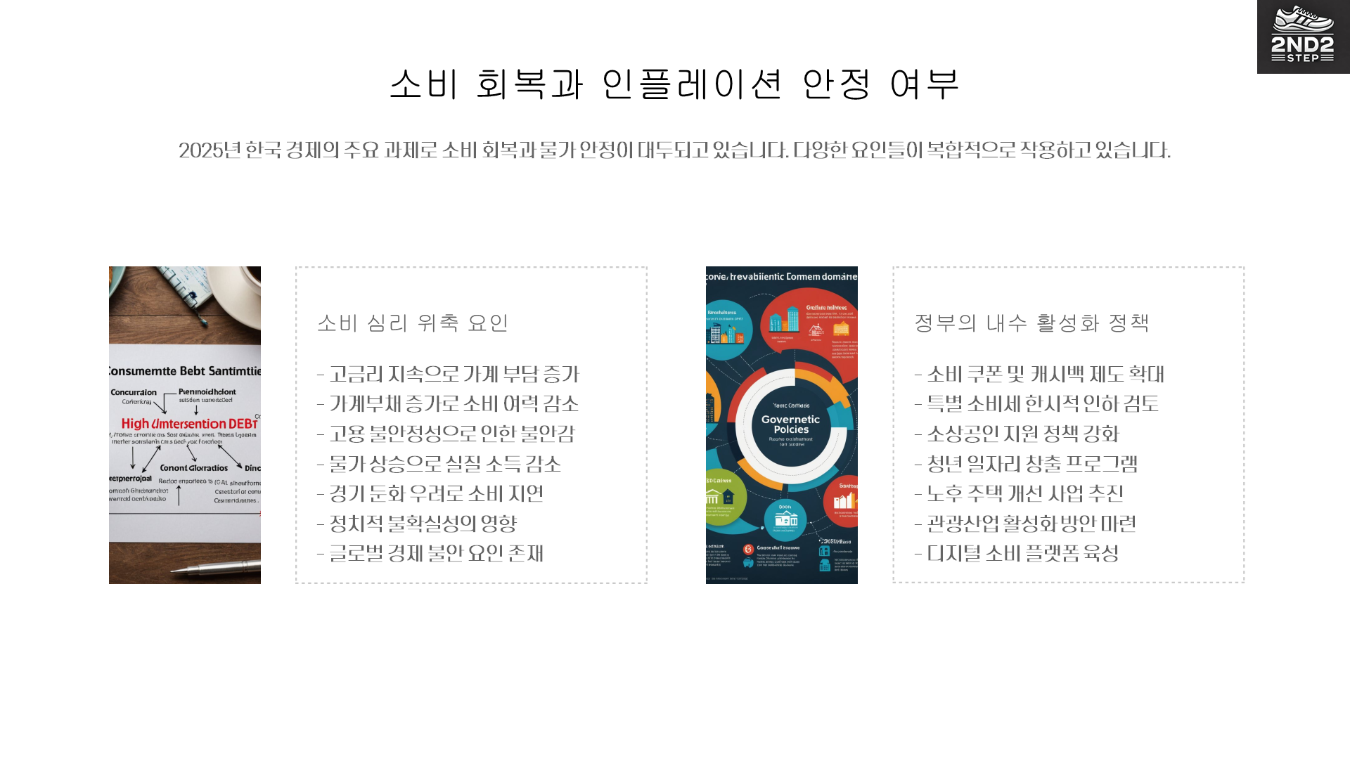 소비회복과 인플레이션 안정여부