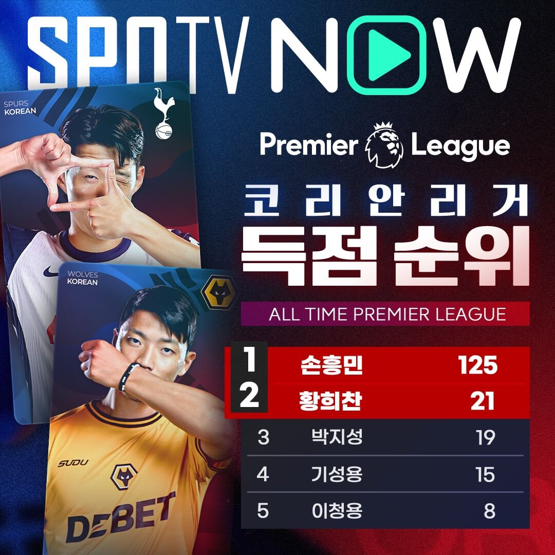 토트넘 울버햄튼