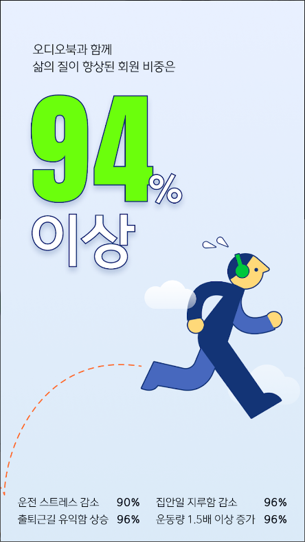 윌라 오디오북, 언제나, 독서, 책읽어주는어플, 책추천