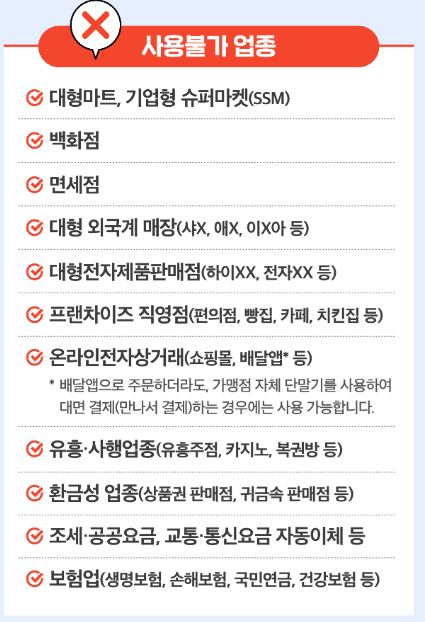 민생회복 소비쿠폰 신청방법, 신청기간, 대상 완벽 정리