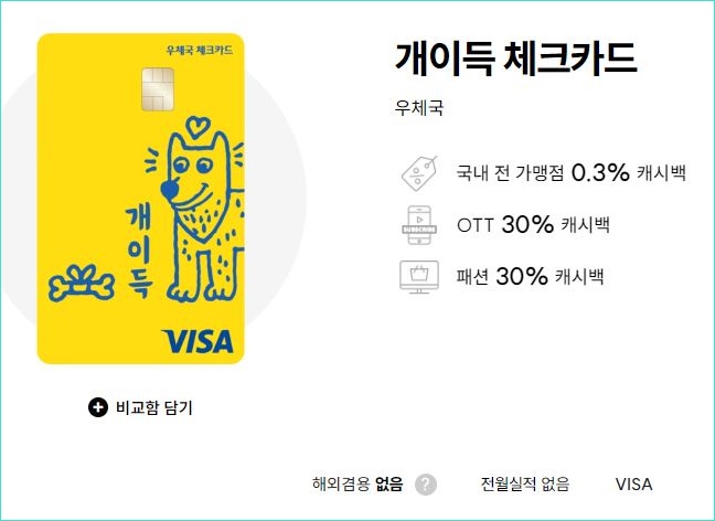 개이득체크카드 정보