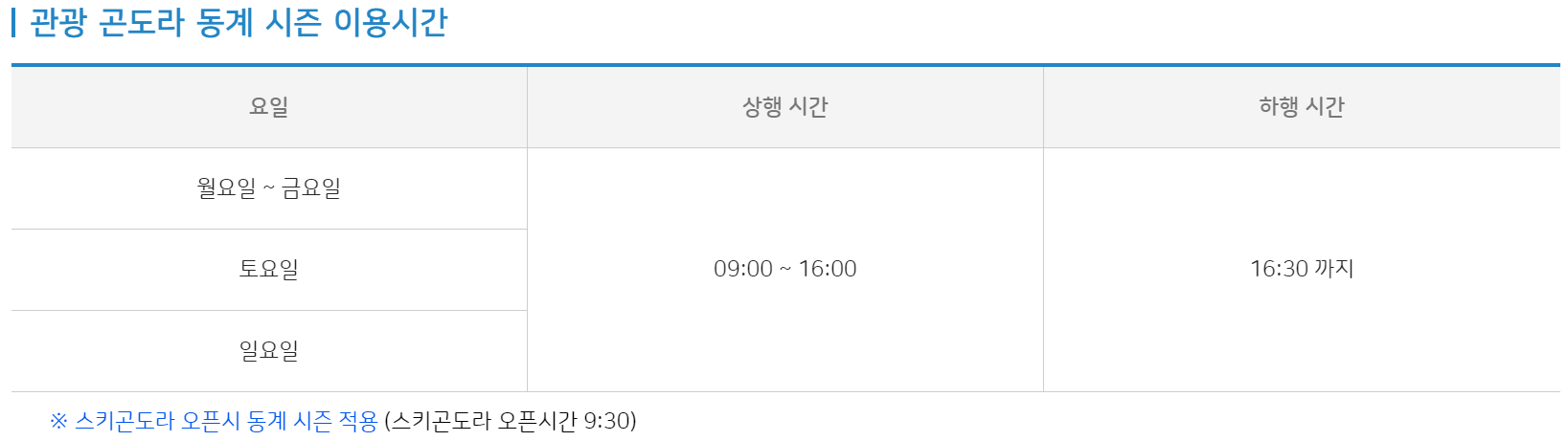 덕유산 케이블카