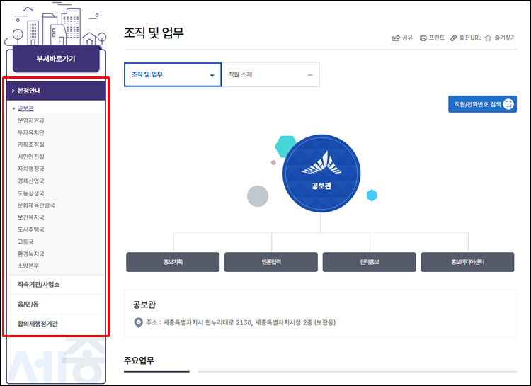 세종시청-조직도