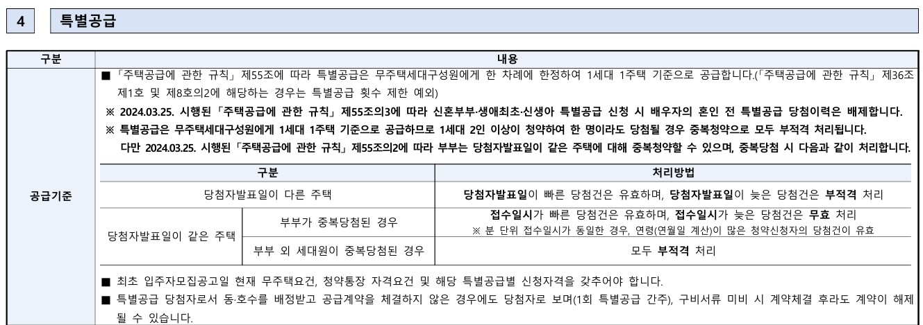 검단푸르지오더파크 분양가 모델하우스