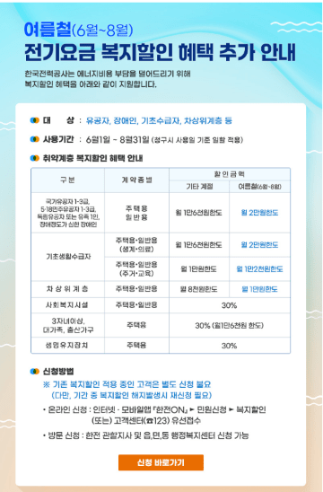 폭염 전기요금 할인 신청 방법