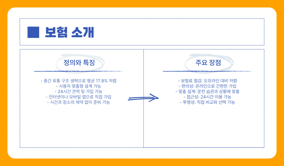 2025 현대해상 다이렉트 자동차보험 가입 전 꼭 알아야 할 핵심 정보