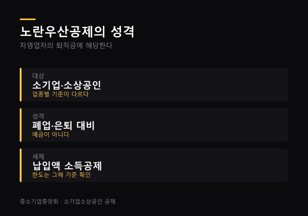 노란우산공제의 성격