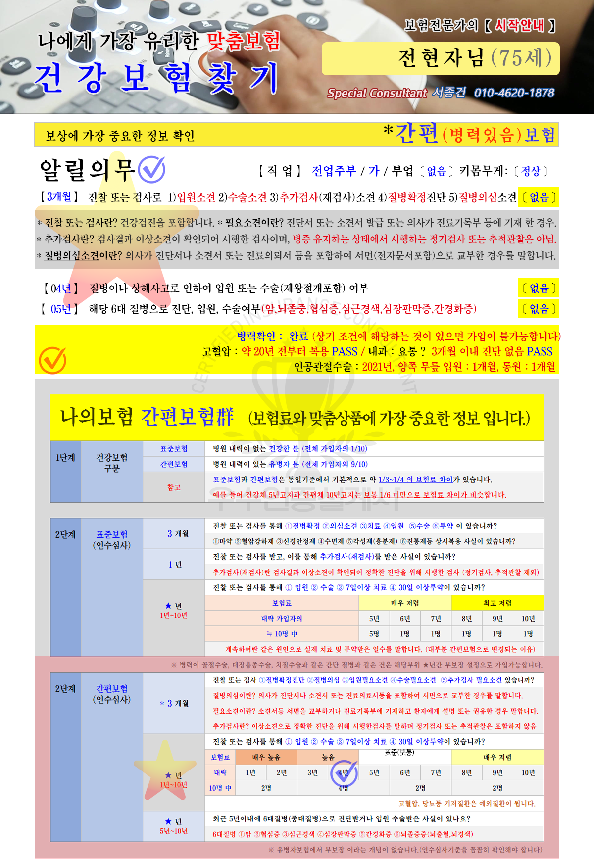 알릴의무