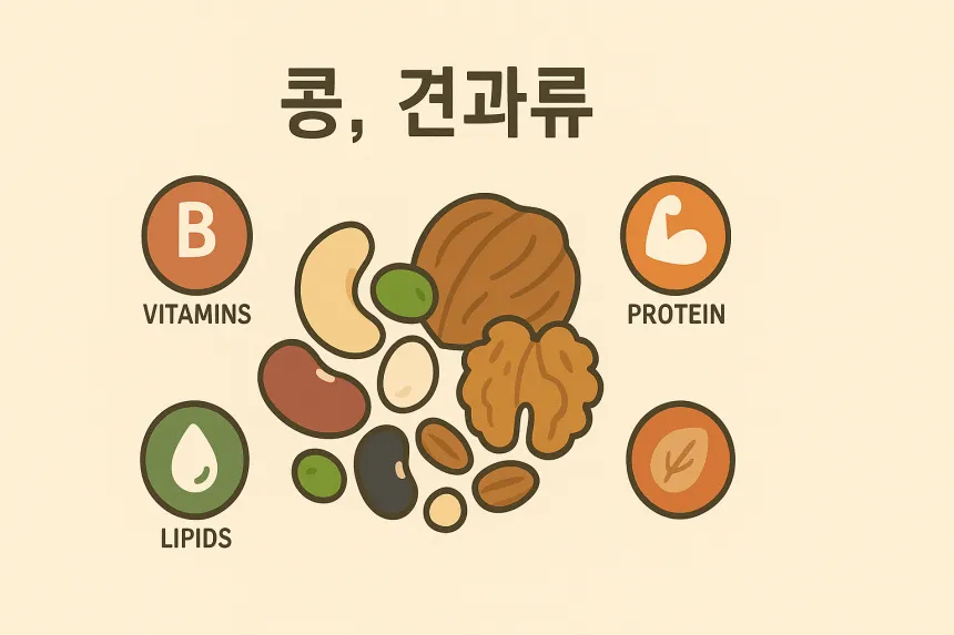 고혈압에 좋은 음식