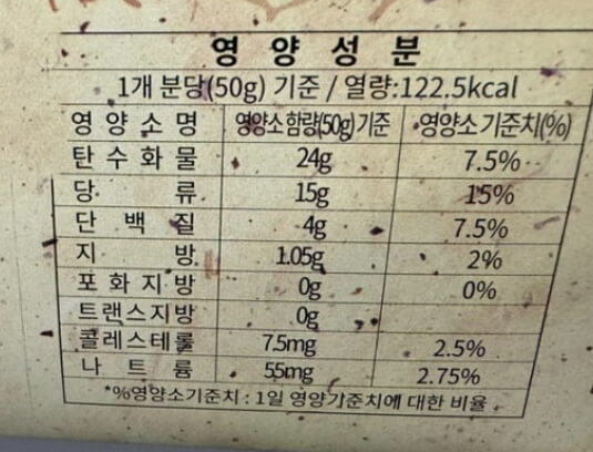 경주-최영화빵-황남빵-칼로리&amp;#44;영양성분
