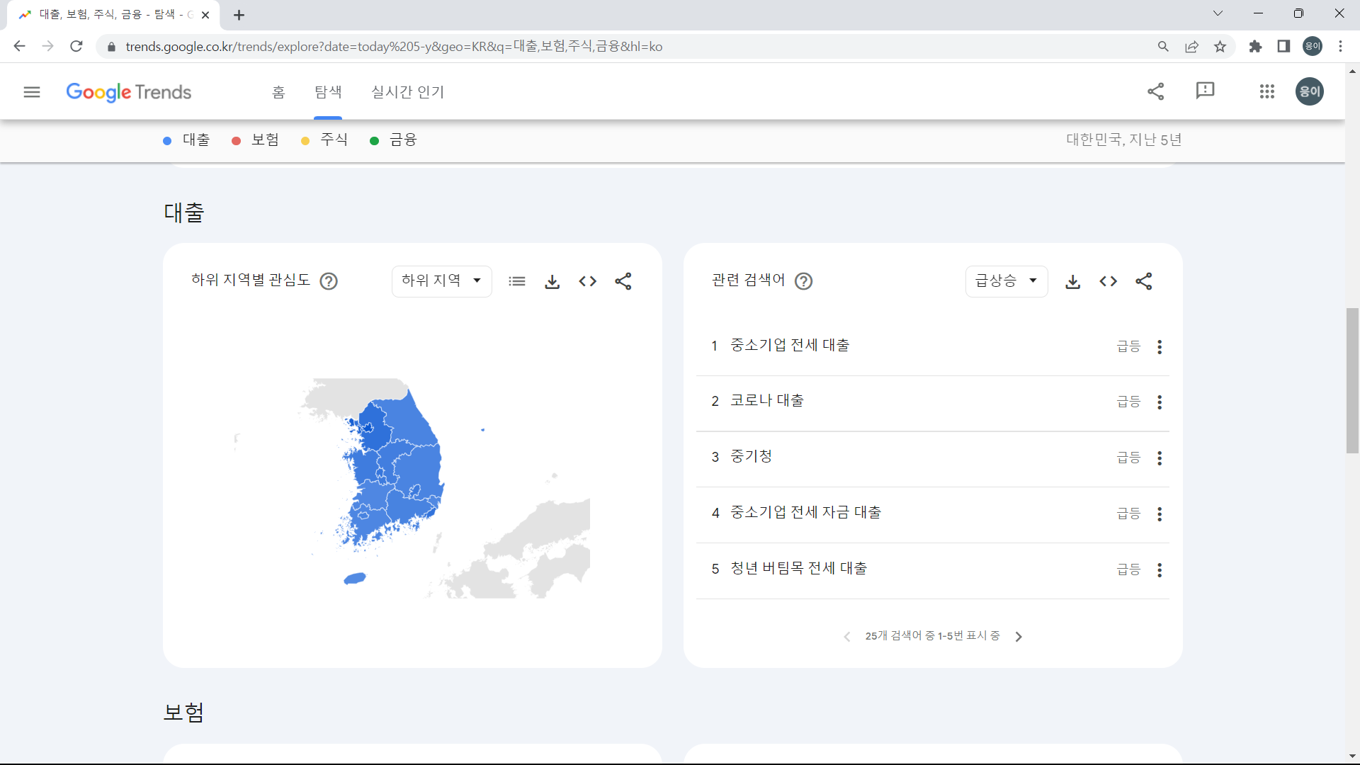 구글 트렌드 탐색의 활용예시 5번째입니다
