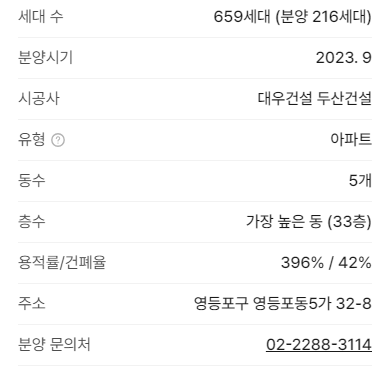 사업개요