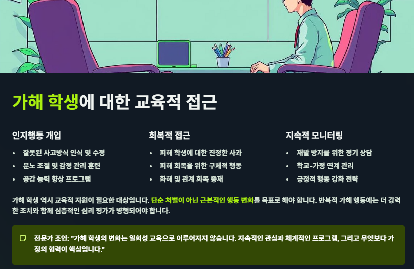 학교폭력 신고절차와 처분 종류&amp;#44; 사례 및 대응방안
