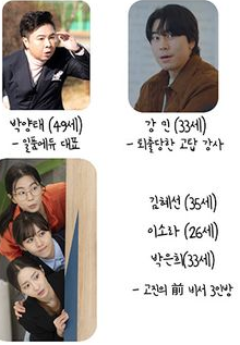 크레이지 러브 등장인물